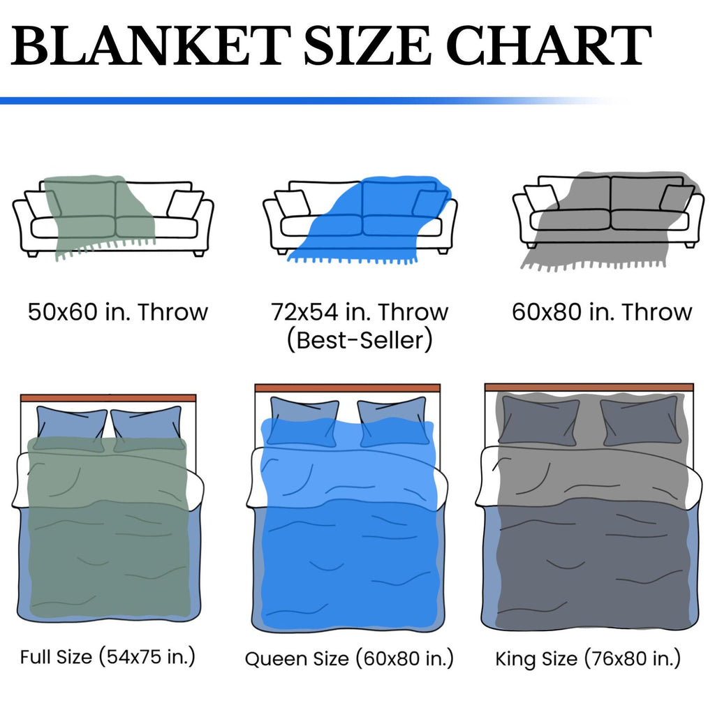 Red Bird Blanket